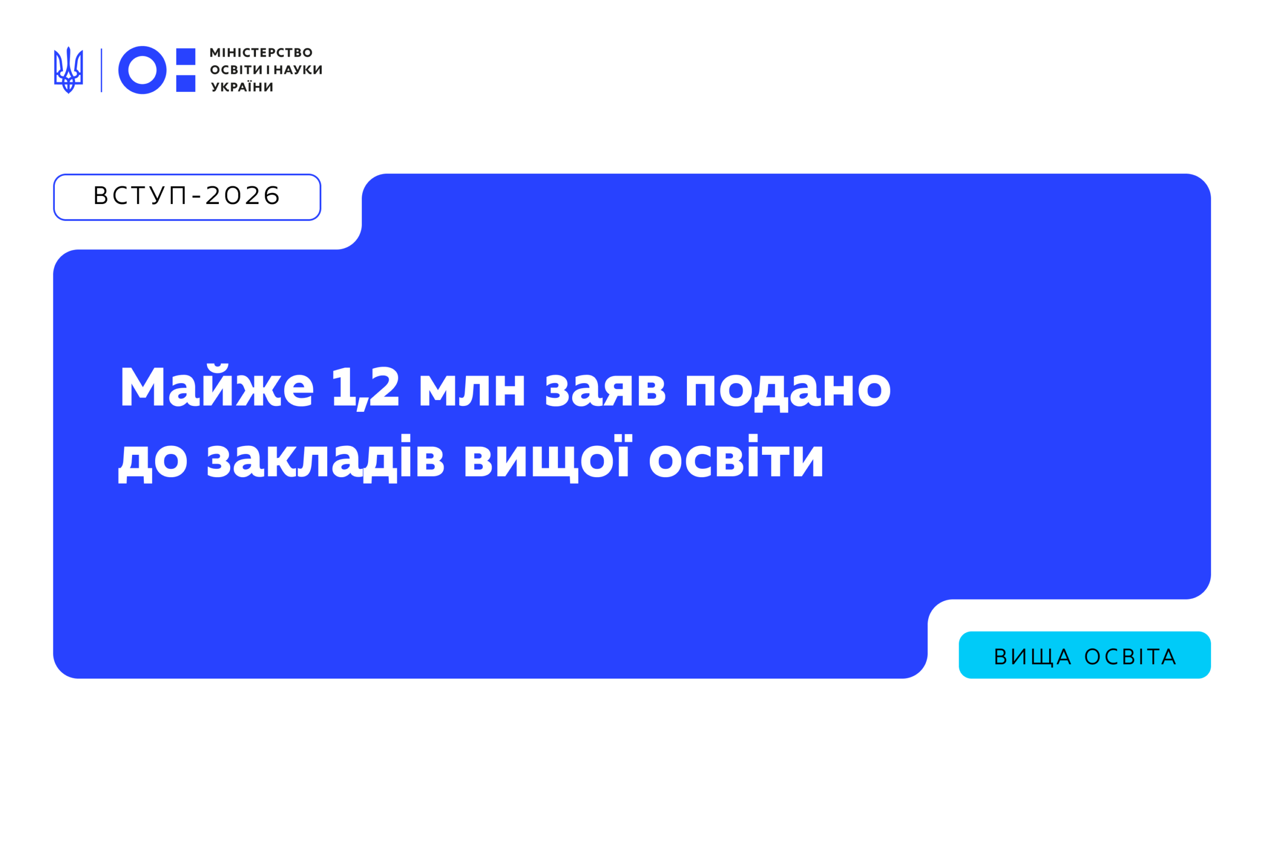 Ви зараз переглядаєте Вступ-2026: майже 1,2 млн заяв подано до закладів вищої освіти