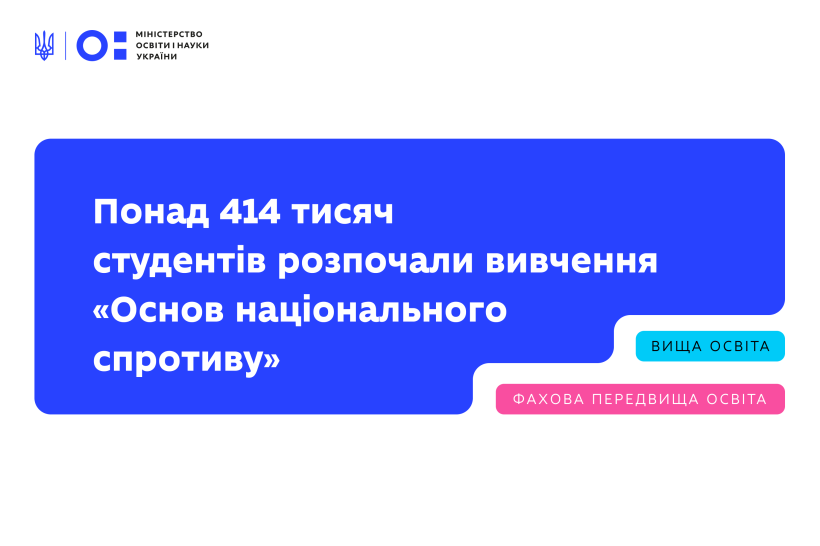 Детальніше про статтю Понад 414 тисяч студентів розпочали вивчення «Основ національного спротиву»
